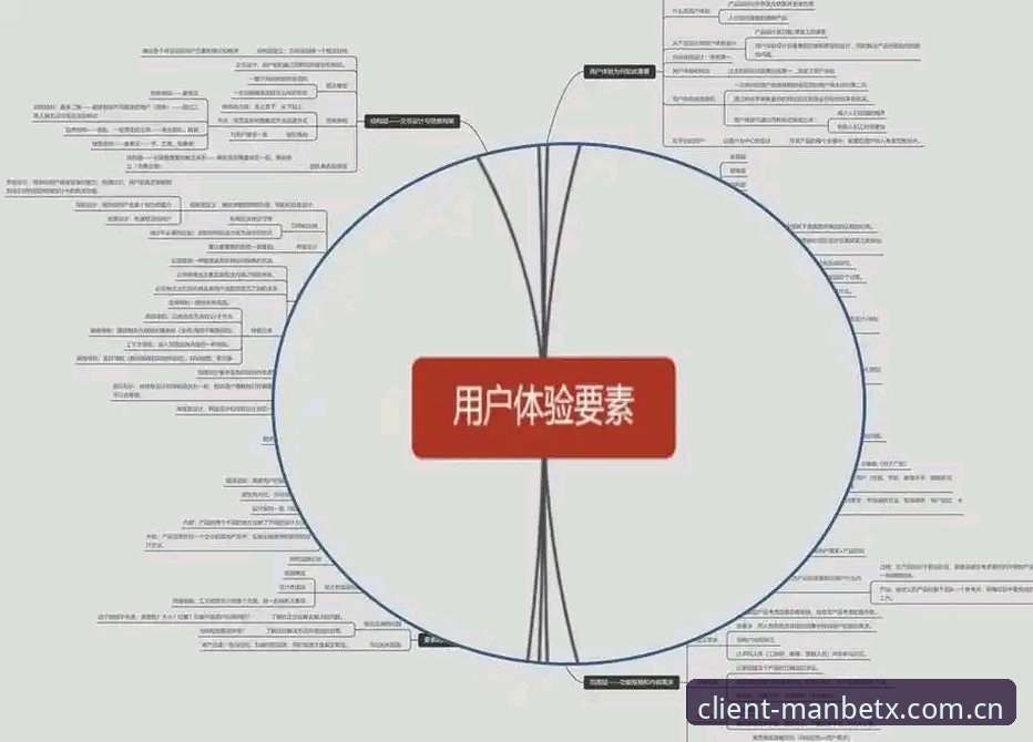 7个维度解答ManbetX靠谱吗常见问题：从下载体验到安全性的全面分析