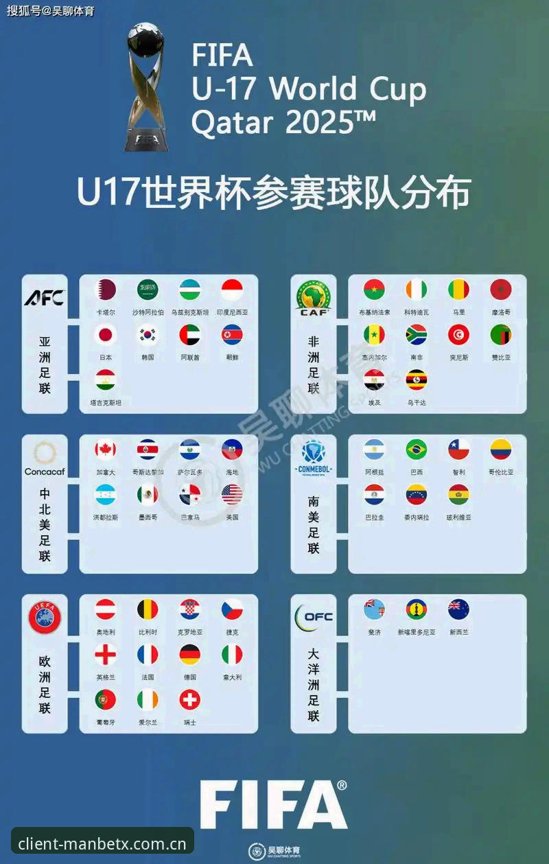 ManbetX安卓版常见问题 U17世界杯抽签深度评测:中国男女足分组形势与Manbetx体育平台观赛体验